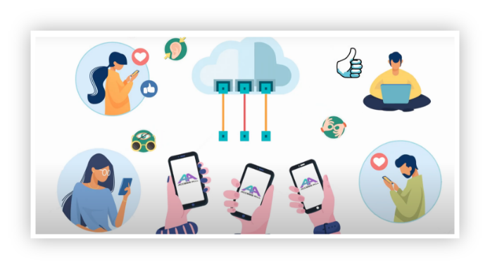 Illustration. Center: 4 connectors point down from a cloud, underneath, 3 hands hold phones with the All4Access logo. Sides: 4 people look at an electronic device.